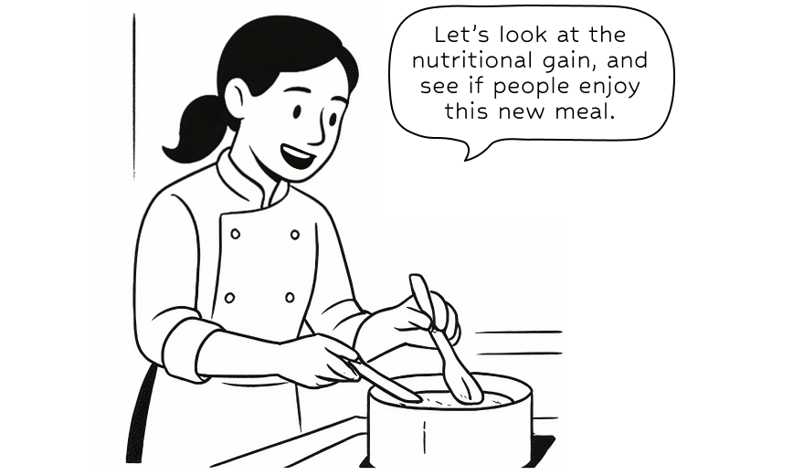 Illustration for Baseline Approach