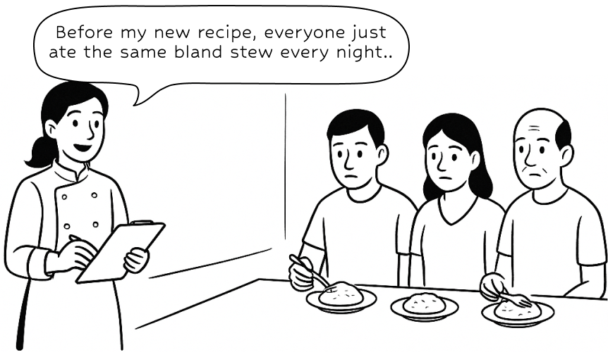 Chef Lina - A passionate cook