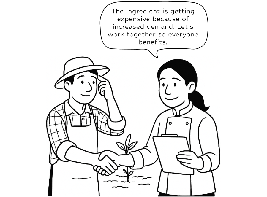 Illustration for Market Leakage