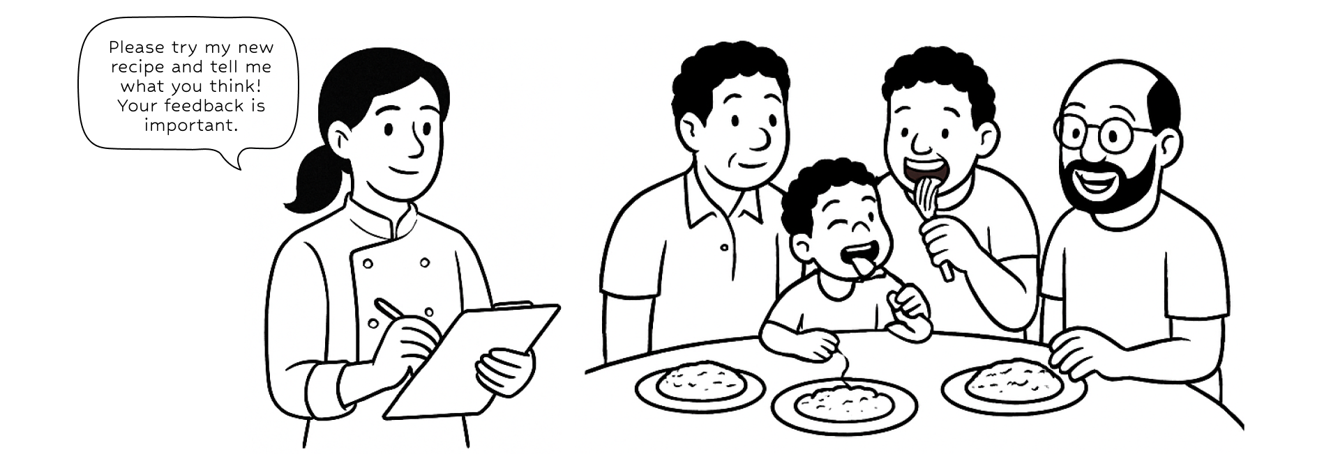 Illustration for Measurement Approach