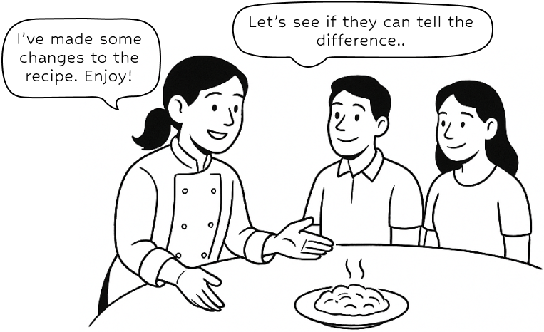 Illustration for Parameters Used to Calculate the Baseline