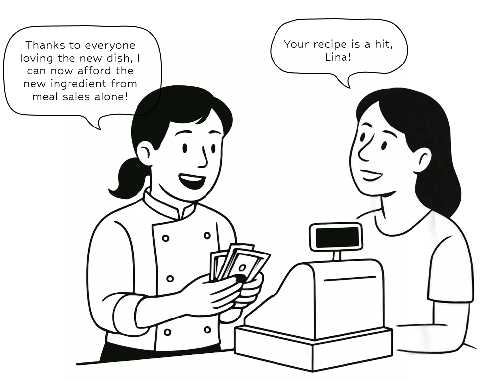 Illustration for Use of New Revenue