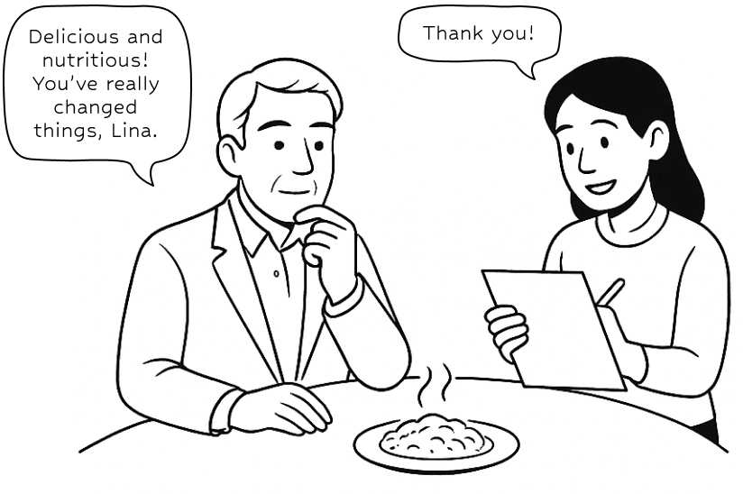 Illustration for Verification